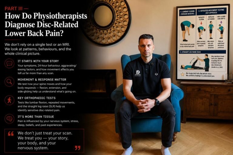 Physiotherapist explaining how disc-related lower back pain is diagnosed using patient history, movement assessment and clinical examination.